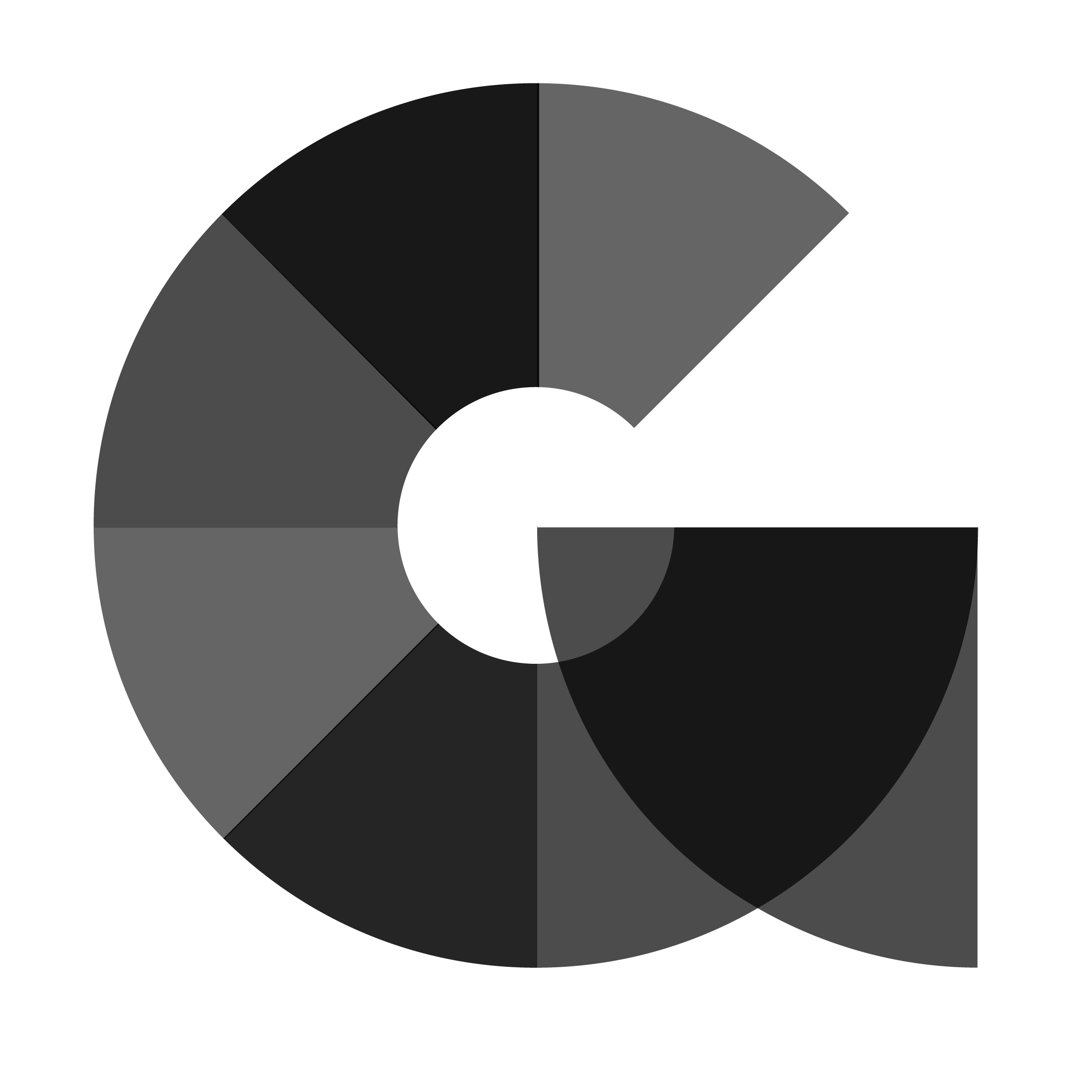 GoodData